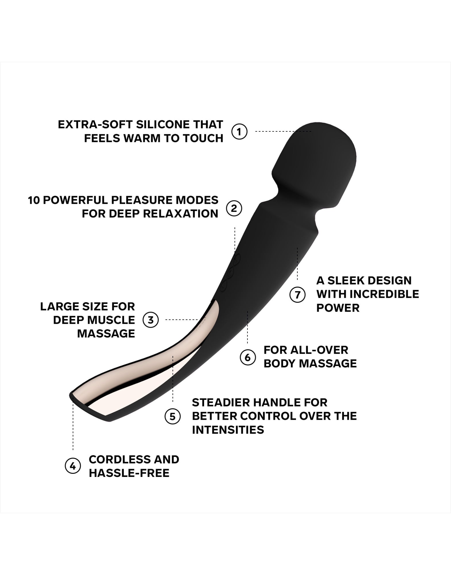 SMART WAND 2 LARGE BLACK LELO