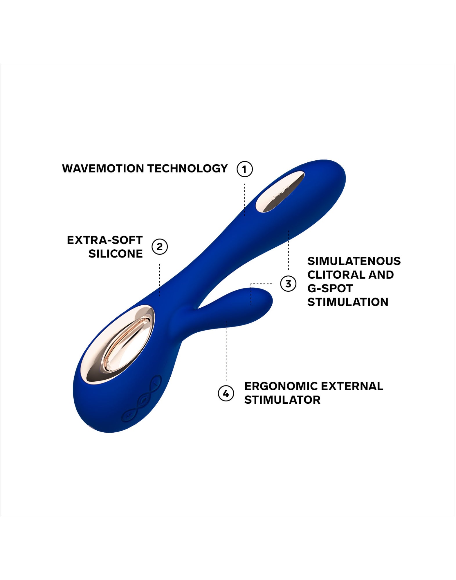SORAYA WAVE MIDNIGHT BLUE LELO